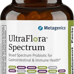 Ananda Professional Full Spectrum Extract Tincture – 300mg, 30ml(ketamine treatment near me:)